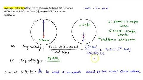 EXAMPLE 3.4|CHAPTER 3 | HC VERMA | REST AND MOTION :KINEMATICS|DISTANCE AND DISPLACEMENT|CONCEPT
