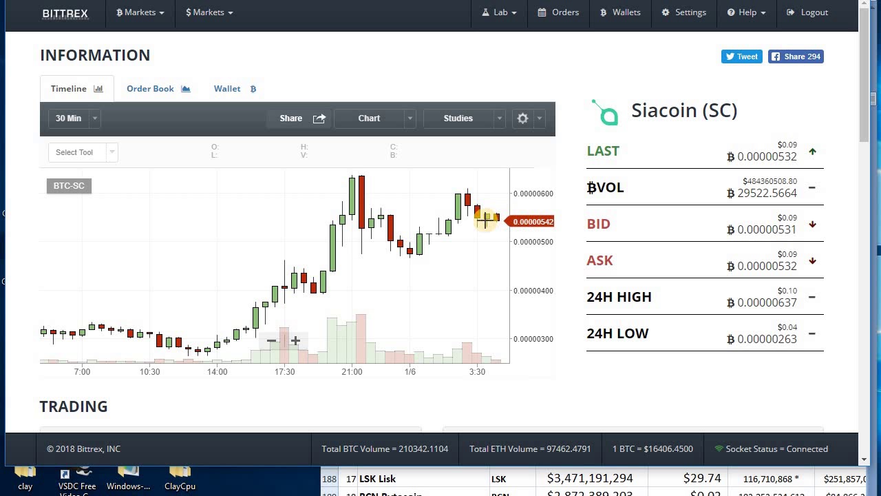 SiaCoin said Sia Later I'm Headed To The Moon