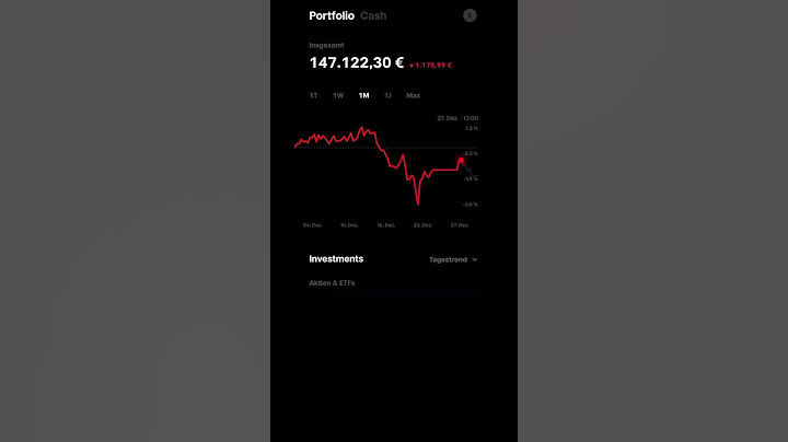 Tja abschließend war der Dezember wohl der schlechteste Monat 🙄 | #aktien #investieren #dividende