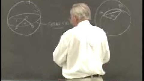 MIT 3.60 | Lec 7b: Symmetry, Structure, Tensor Properties of Materials