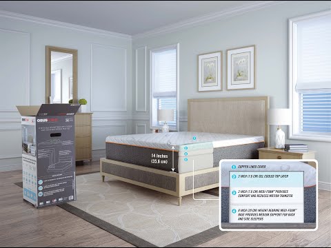 DUALCOOL Bed In A Box Mattress from ObusForme - video from ObusForme