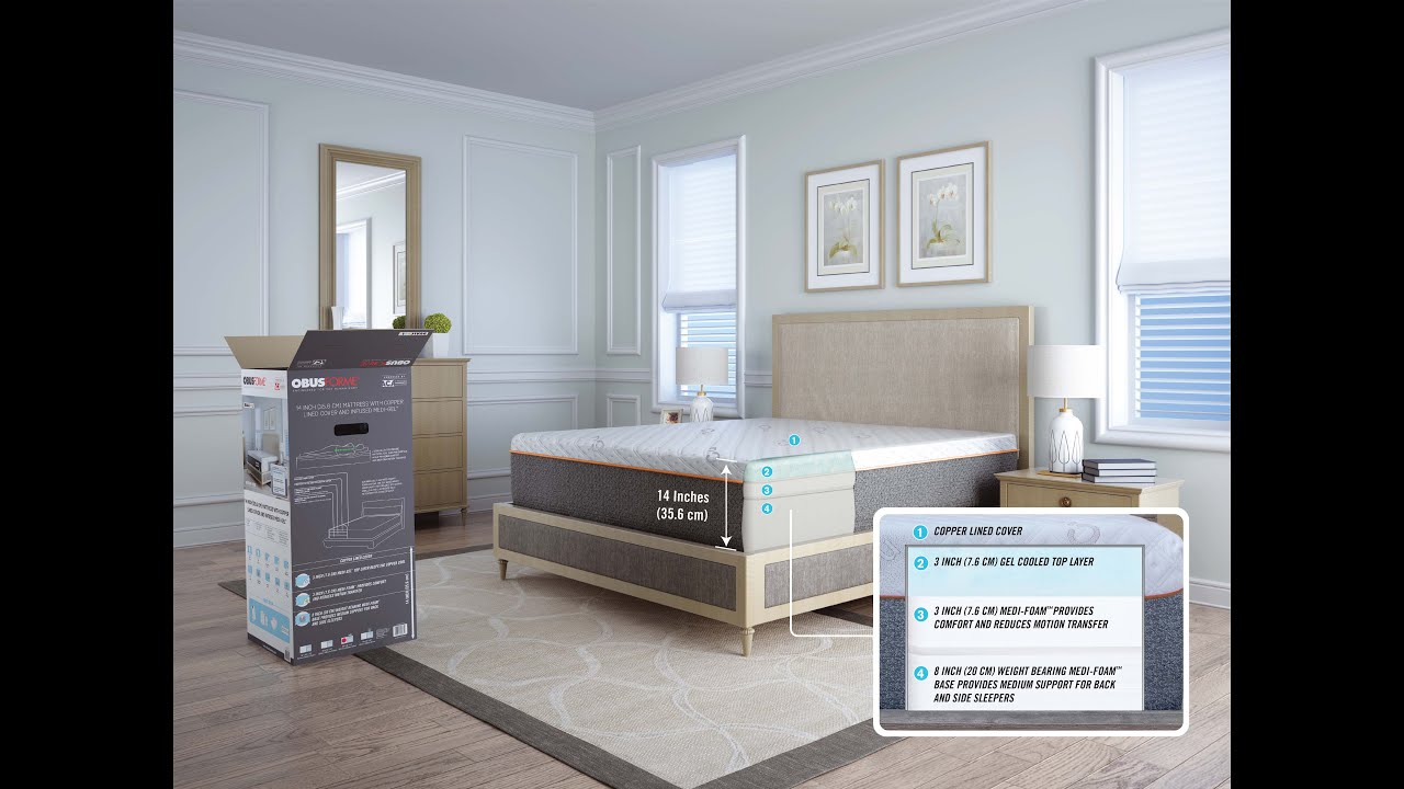 DUALCOOL Bed In A Box Mattress from ObusForme YouTube