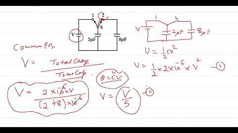 A capacitor of 2μF is charged as shown in When the switch S is turned energy dissipated is NEET 2016
