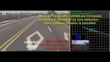 Unmanned Vehicle Localization with Lane Deteation in Urban Environment (revised version)