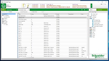 Citect to Modbus TCP Converter