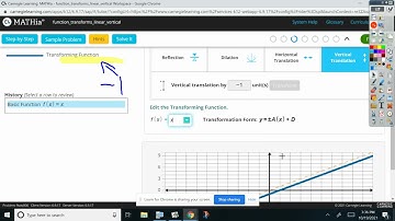MATHia   Vertically Translating Linear Functions