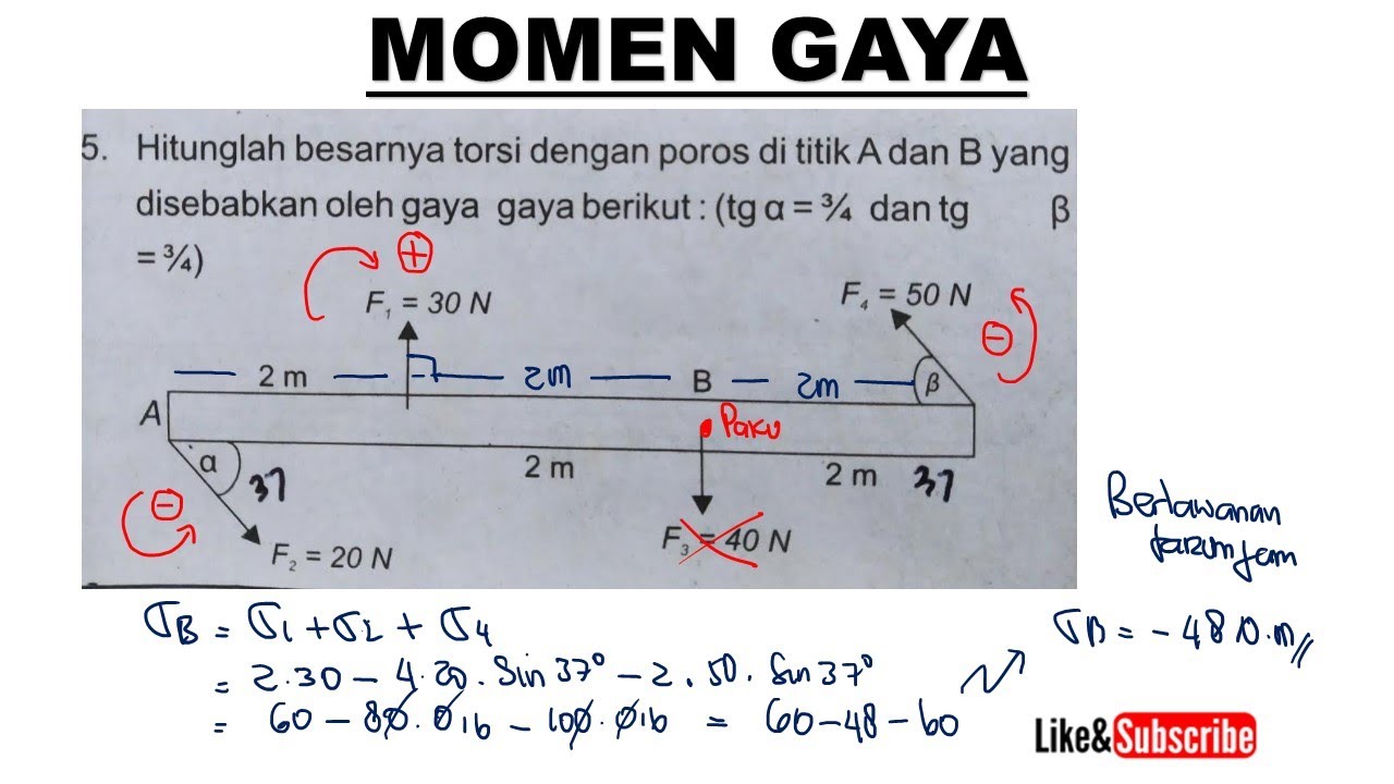 Momen Gaya Atau Torsi Dinamika Rotasi Fisika Sma Kelas 11 Youtube 