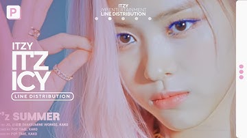 ITZY - IT