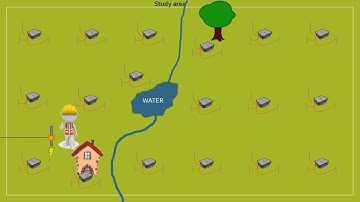 Operating procedure of I and V-Fullwaver