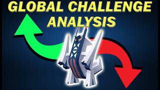 Global Challenge Meta Analysis Pokemon Champions