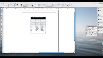 InDesign Chapter 5 Tables Video 5 - Adjust width of columns in a table without changing table