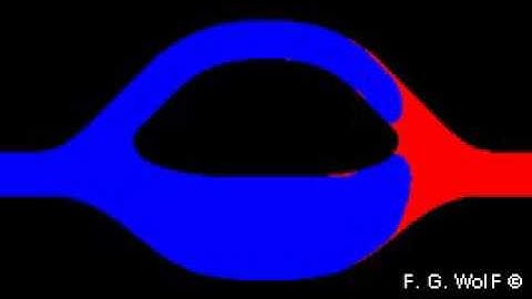 Imbibition process in a pore doublet