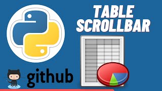 How To Create Treeview Scrollbar With Python Tkinter