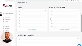 6 - AKKO Partner Portal Sales Report