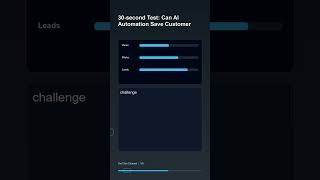 30-second Test: Can AI Automation Save Customer Support and Productivity Systems? #Shorts