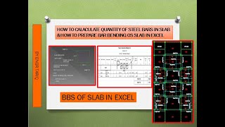 HOW TO CALCULATE QUANTITY OF STEEL BARS IN SLAB & HOW TO PREPARE BAR BENDING SHEDULE OF SLAB  EXCEL screenshot 3