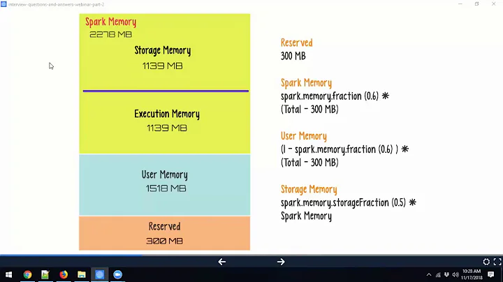 spark OutOfMemory( OOM) error