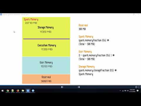 spark OutOfMemory( OOM)