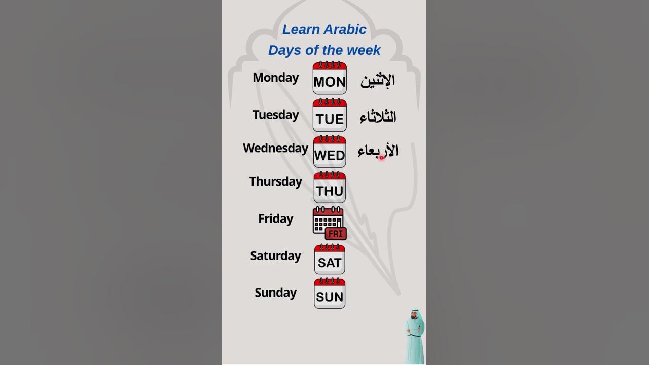 Learn Arabic - Days of the week in Arabic Language #arabic # ...