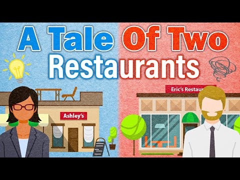 Видео: Орон нутгийн рестораныг хэн эзэмшдэг вэ?