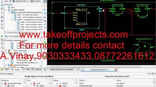 DESIGN AND IMPLEMENTATION OF ORTHOGONAL LATIN SQUARES ENCODERS FOR CONCURRENT ERROR DETECTION new
