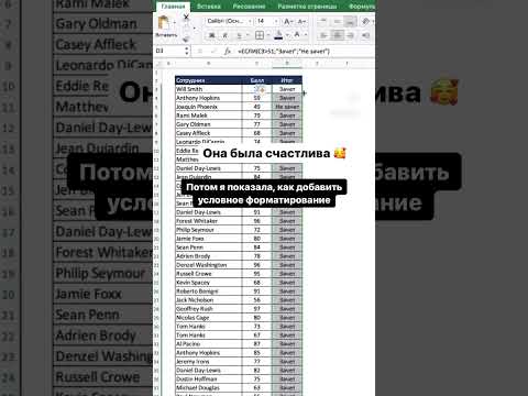 Тестирование сотрудников #excel #аналитика #эксель #собеседование #тестирование #интервью #навыки