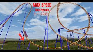 Roller Coaster Physics: Calculating Max Velocity √2gh