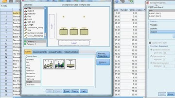 Side by Side Boxplots