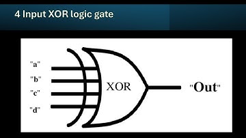 4 inputs XOR LOGIC GATE- XOR logic symbol- Boolean expression- Truth Table for XOR Logic Gate.