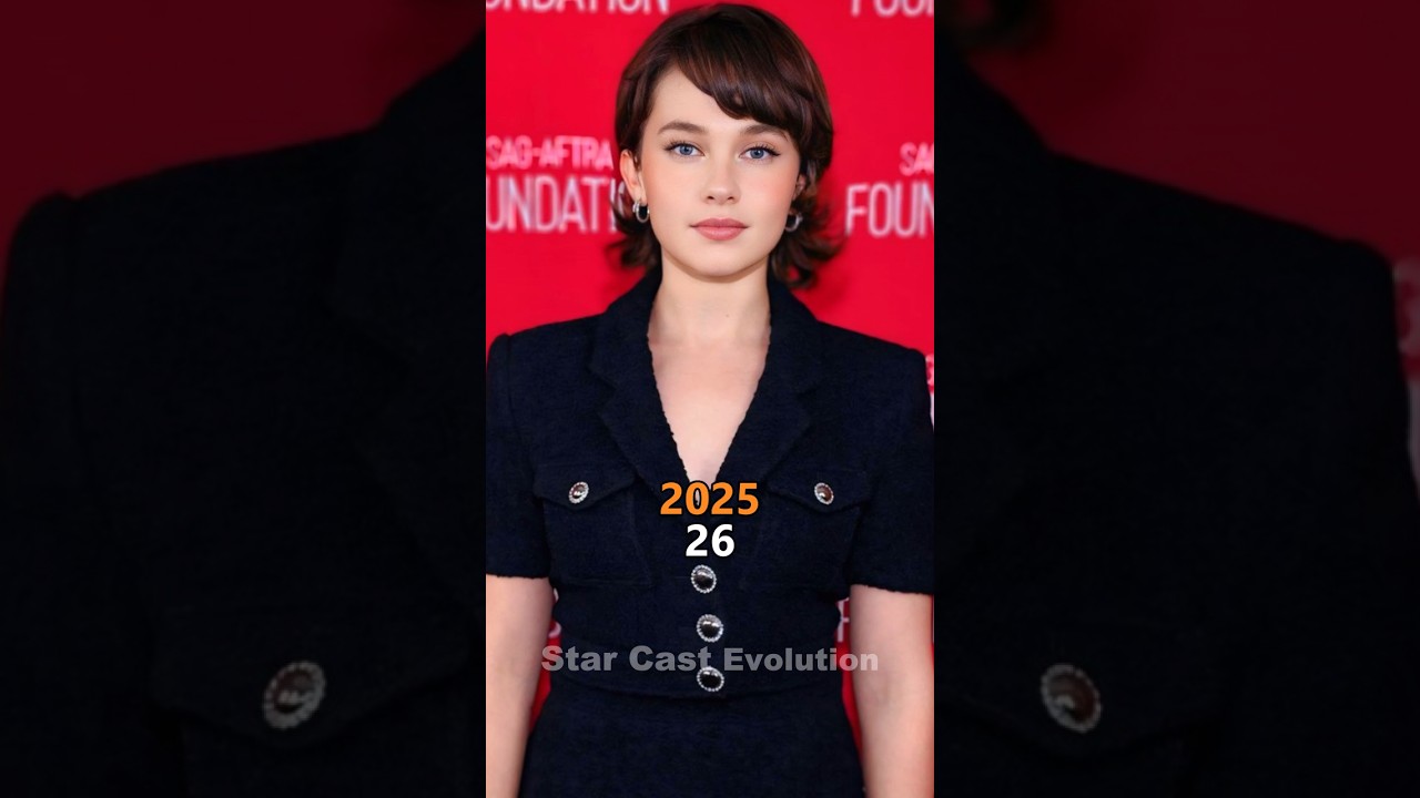 Pacific Rim Uprising (2018–2025) Cast Then and Now 
