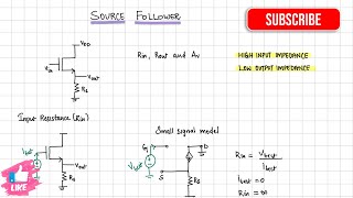MOSFET- Source Follower #mosfetamplifier #analogelectronics #analogvlsi