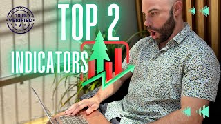 My Top 2 TradingView Pine Script Indicators