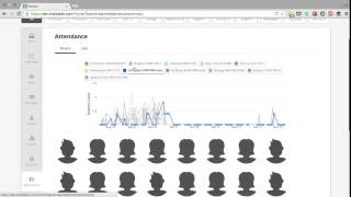 Chalkable Teacher Analytics
