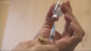 Should you still get a flu shot while we are still in the middle of the pandemic?