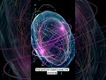 What A Proton Actually Looks Like ⚛️ #science #physics #quantum