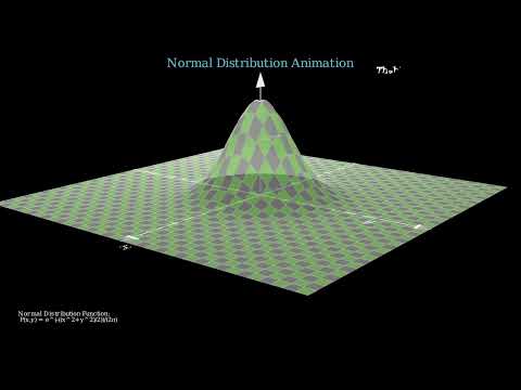3D Normal Distribution Explained | Surface, Contours & Cross Sections (Manim)