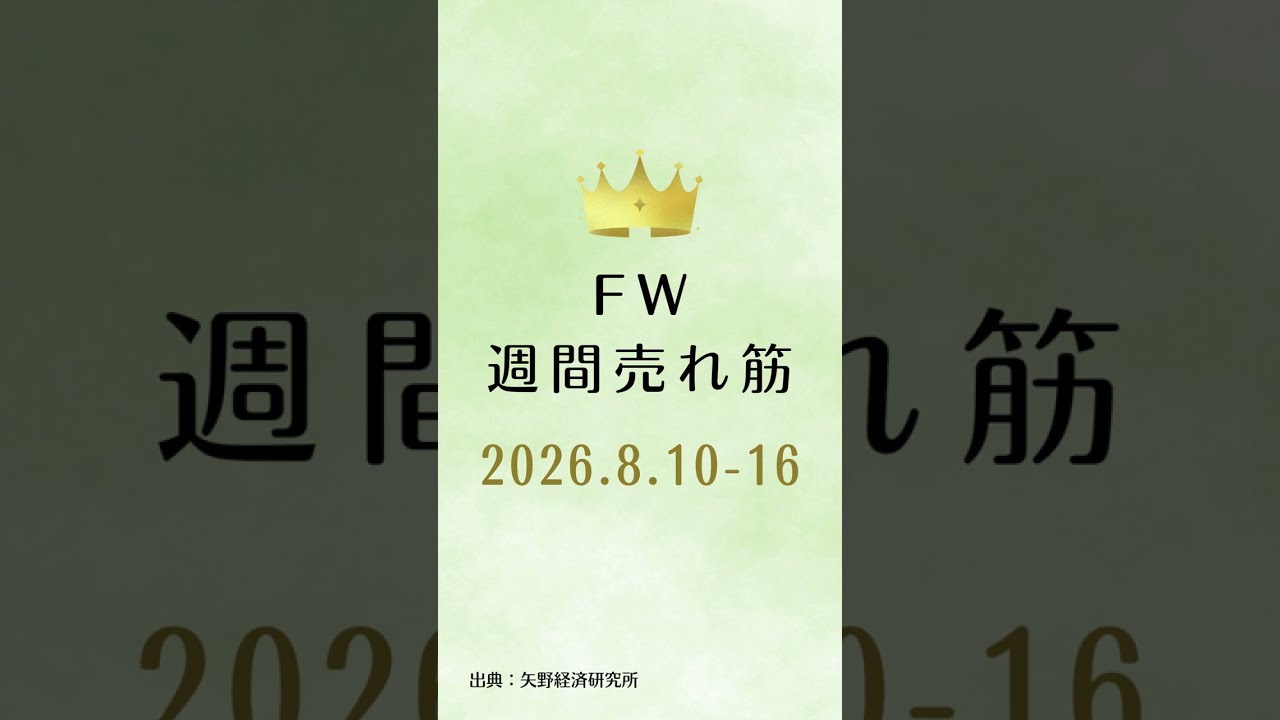 フェアウェイウッドの週間売れ筋ランキング【2026年8月10日〜16日】