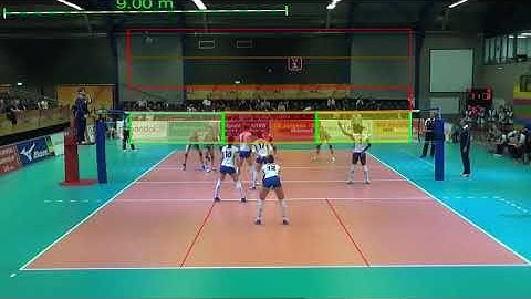 Volleyball - Analysis of the Ball Change System - #dartfishvideoanalysis #dartfishnation