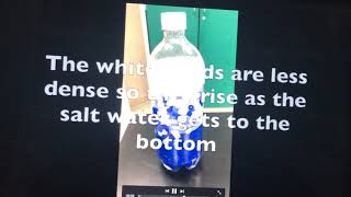 Poly density bottle