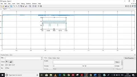 Waveform Magnification in MATLAB waveforms || How to magnify waveforms in MATLAB