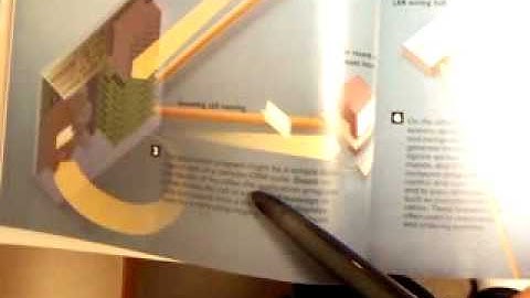 How Incoming Call Routing Works