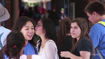 Multi-Tiered System of Supports