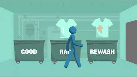 HLS Linen: Laundry Process