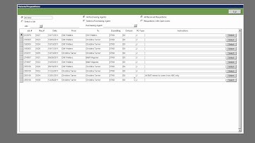 Management of Material Requisitions