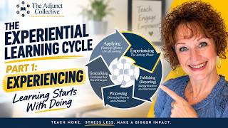 The Experiential Learning Cycle Series Part 1: Experiencing Update