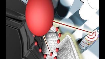 Maya Tutorial: Merge High Res to Low Res