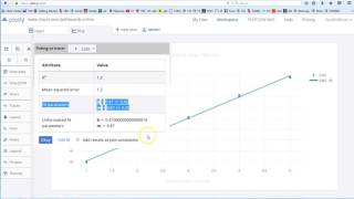 Celebrity sample plot Wealth