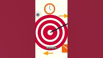 Understanding Google Core Updates: Boost Your Website Traffic! #short #google