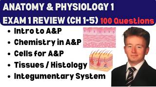 100 Question ULTIMATE A&P1 Chapters 1-5 Review 