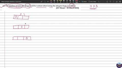 XIP&COQ104 _ The number of times the digit 3 will be written when listing the integers from 1 to